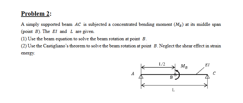 Problem 2 : A simply supported beam A C is