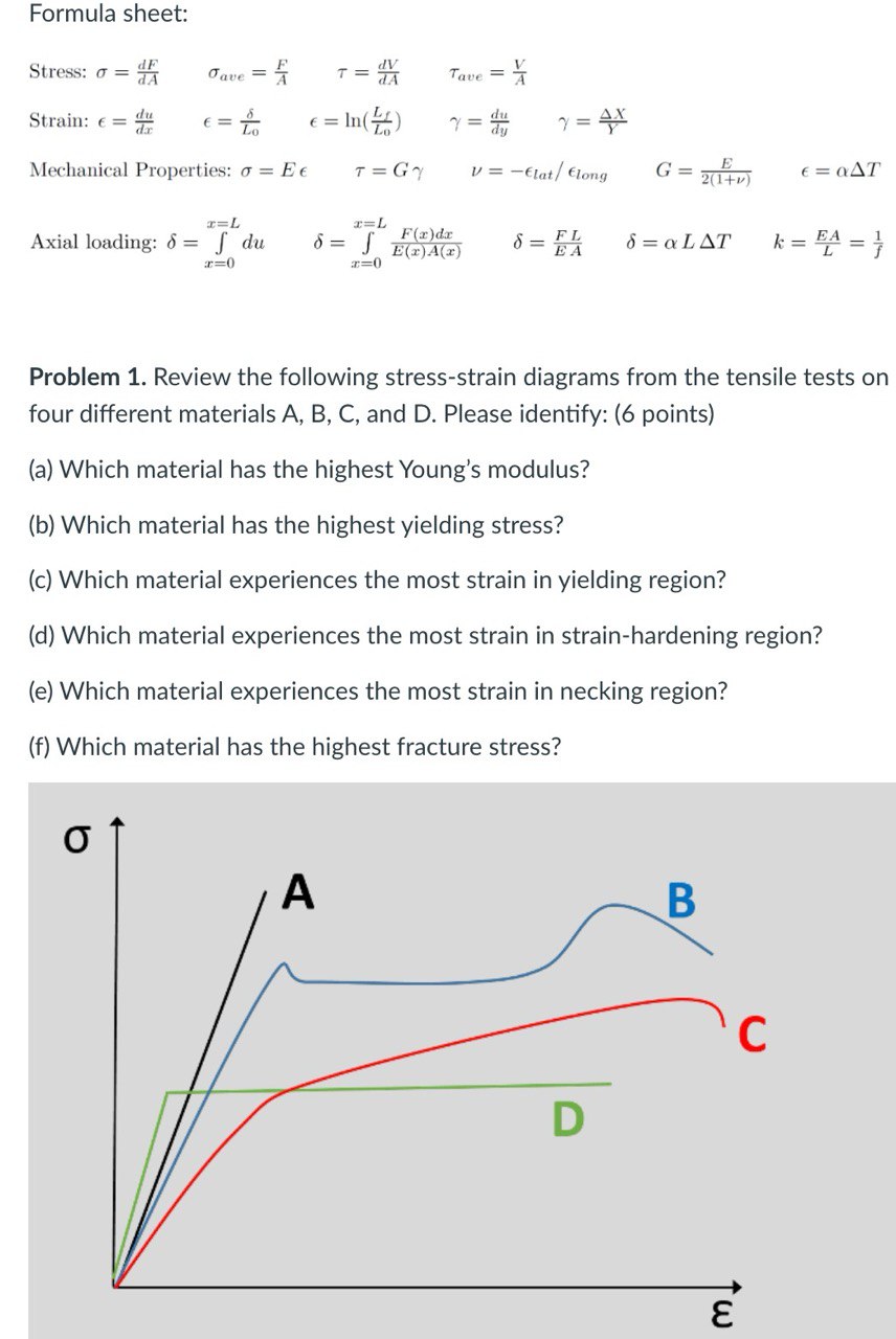 Formula sheet: Stress: = d F d A , a v e = F A ,