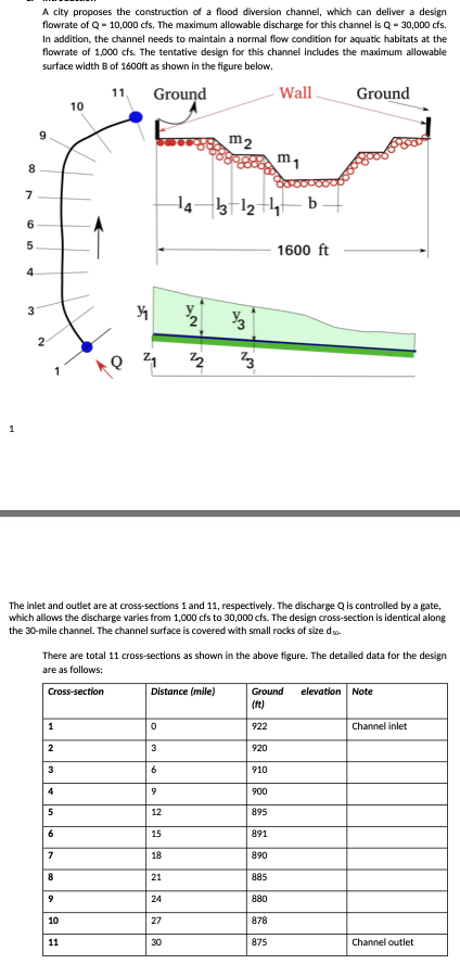 Solve the following with work please, ASAP 2 .