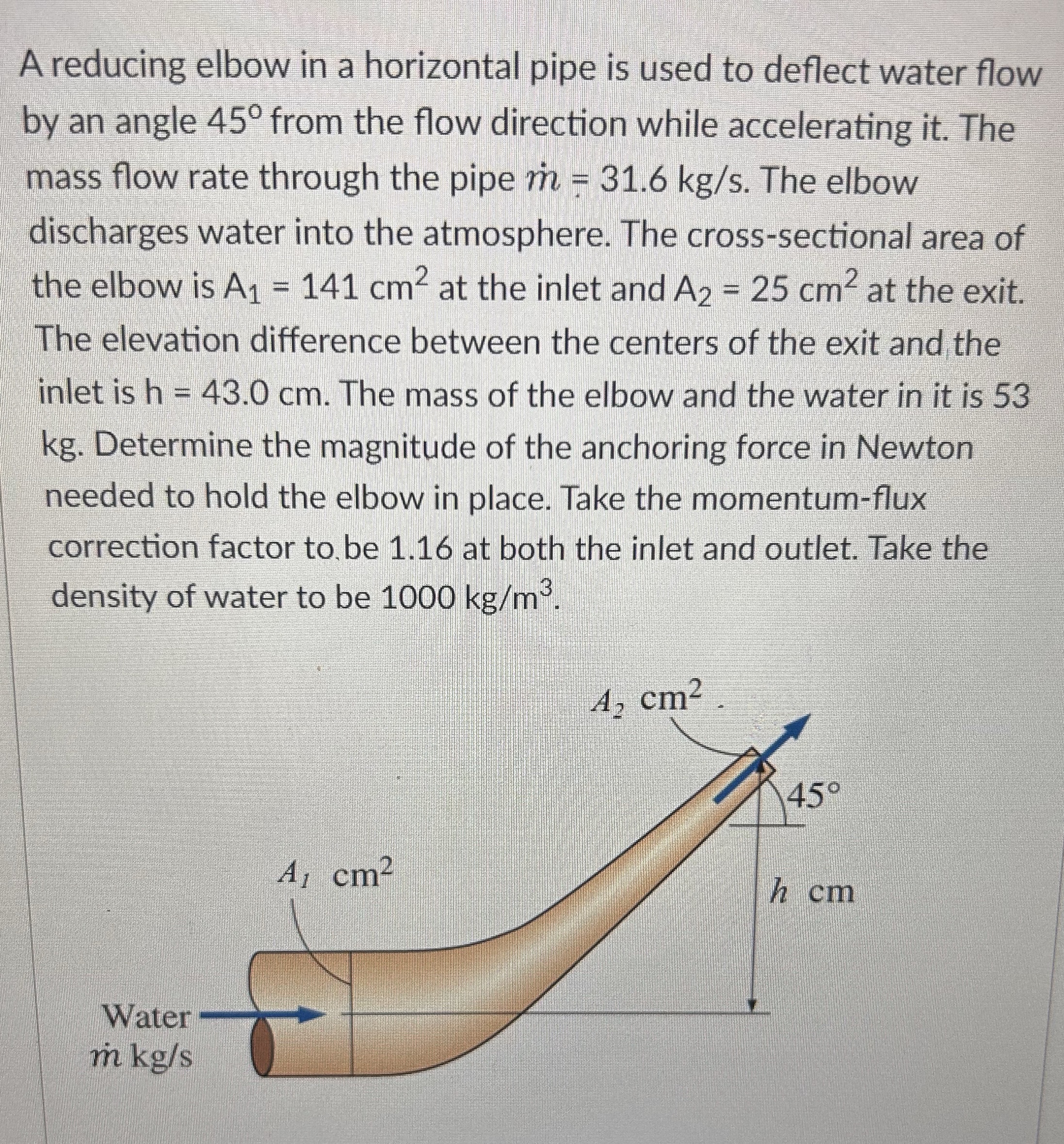 A reducing elbow in a horizontal pipe is used to