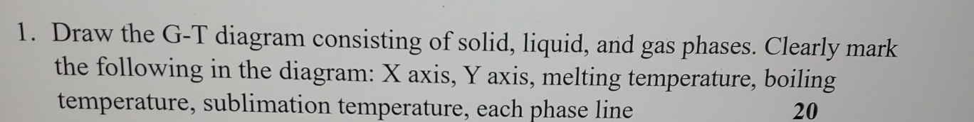 Draw the G - T diagram consisting of solid,