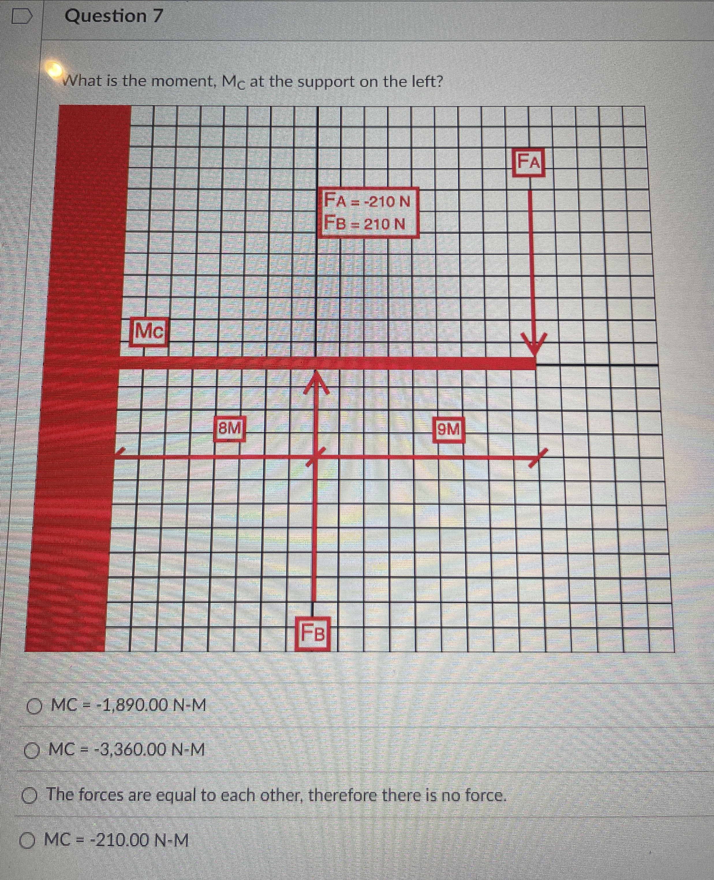 Question 7 What is the moment, M C at the support