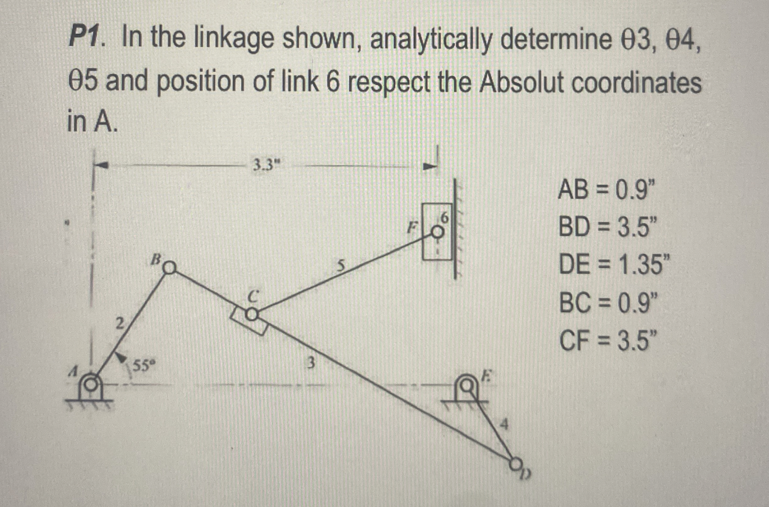 P 1 . In the linkage shown, analytically