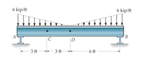 A . Determine the resultant internal normal force