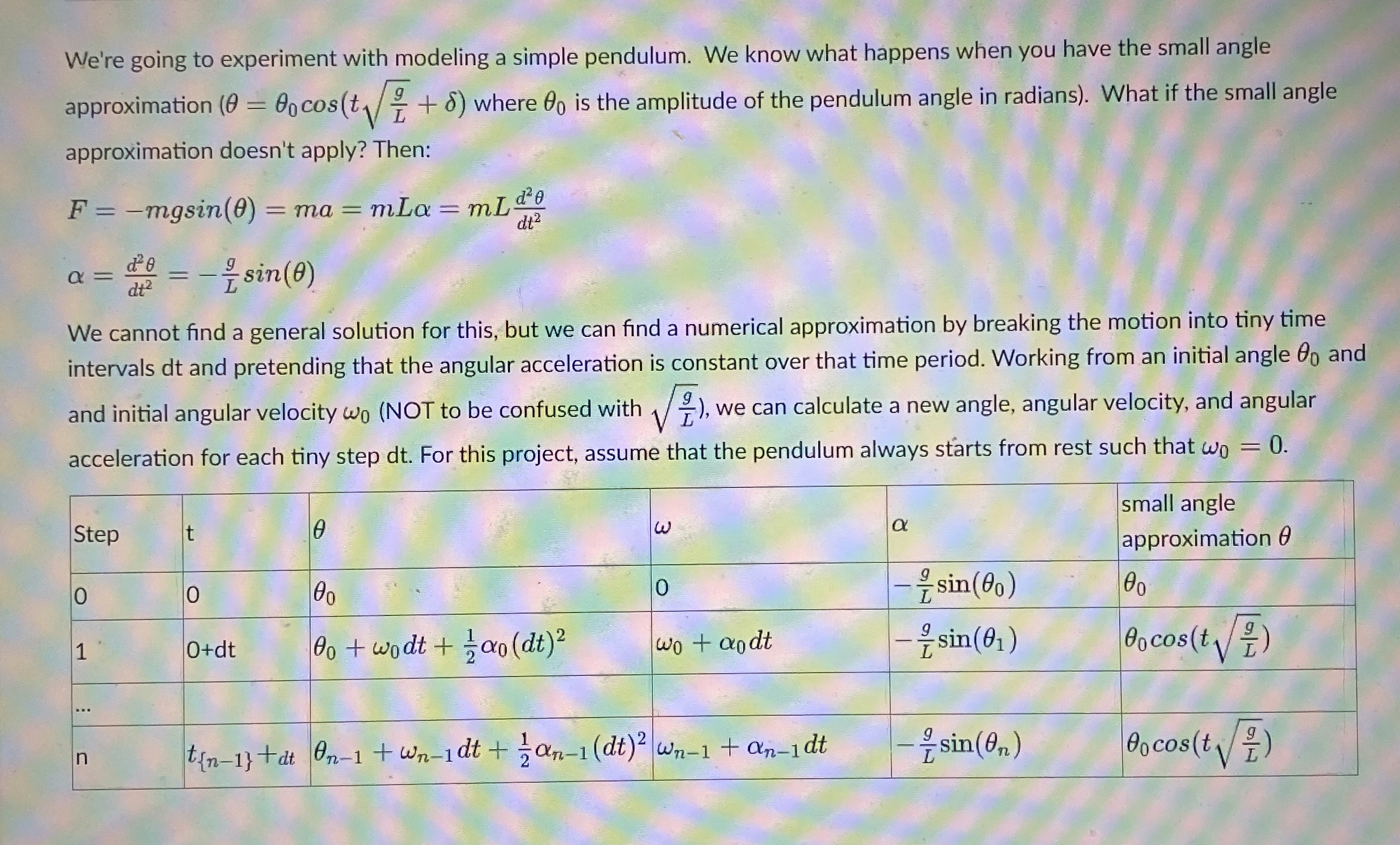 Let g L = 1 . 0 0 s - 2 , 0 = 6 , and d t = 0 . 0