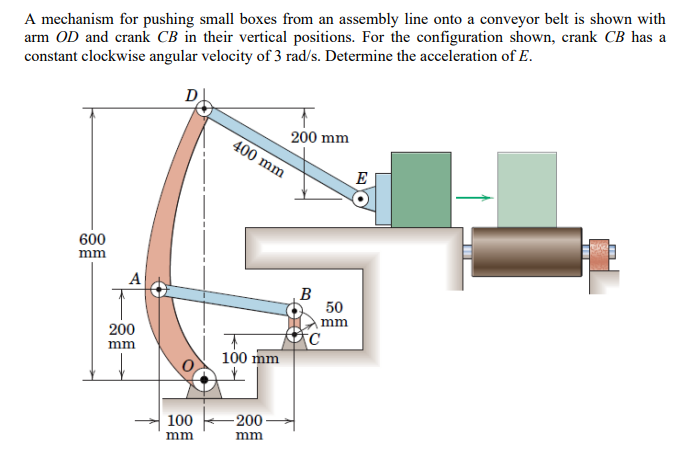 A mechanism for pushing small boxes from an