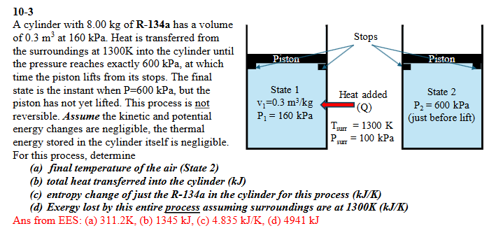 \ ( 1 0 - 3 \ ) A cylinder with 8 . 0 0 kg of R -