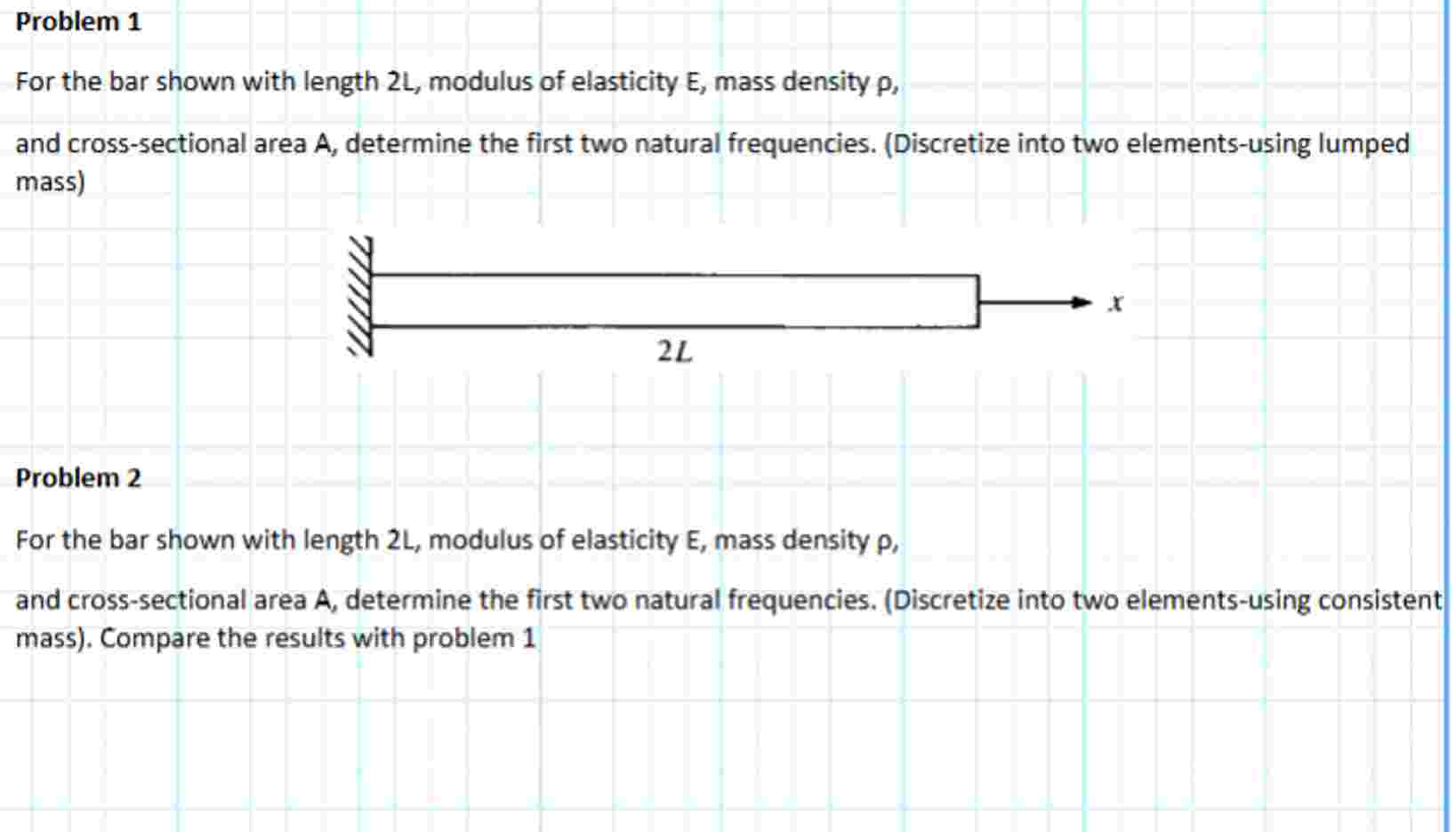 Problem 1 For the bar shown with length 2 L ,