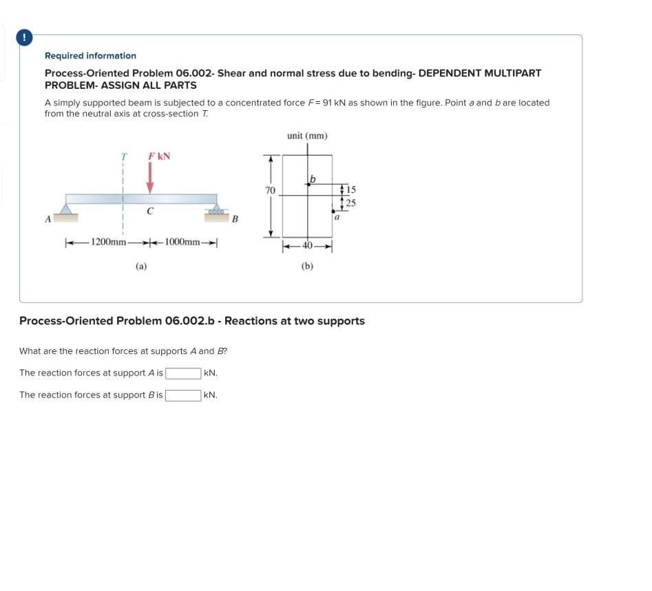 ! Required information Process - Oriented Problem
