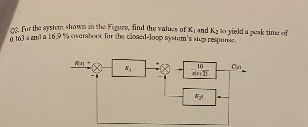 Q 2 : For the system shown in the Figure, find