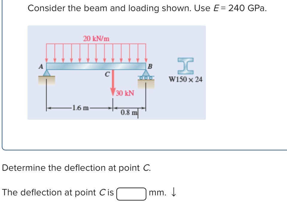 Consider the beam and loading shown. Use E = 2 4