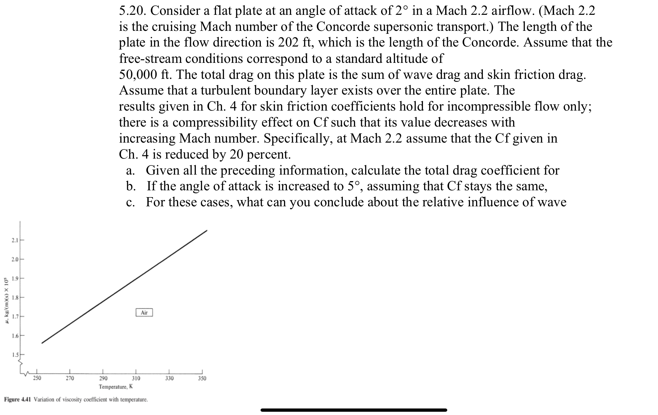5 . 2 0 . Consider a flat plate at an angle of