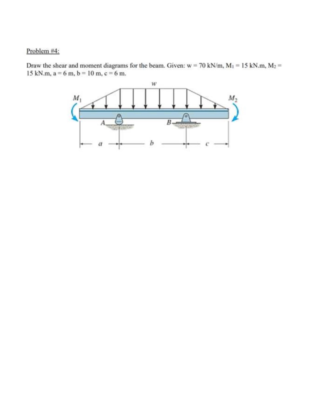 Problem # 4 : Draw the shear and moment diagrams