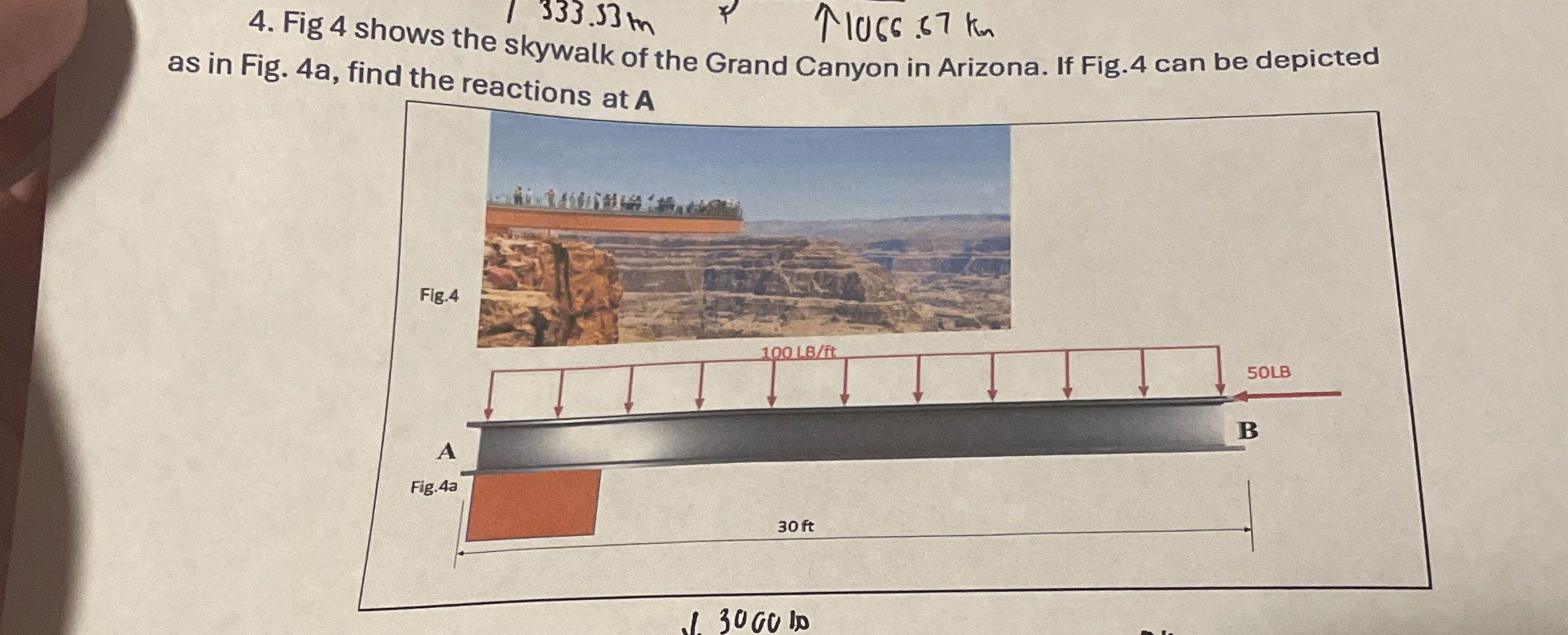 Fig 4 shows the skwall 3 3 3 . 3 3 m , uarr 1 0 6