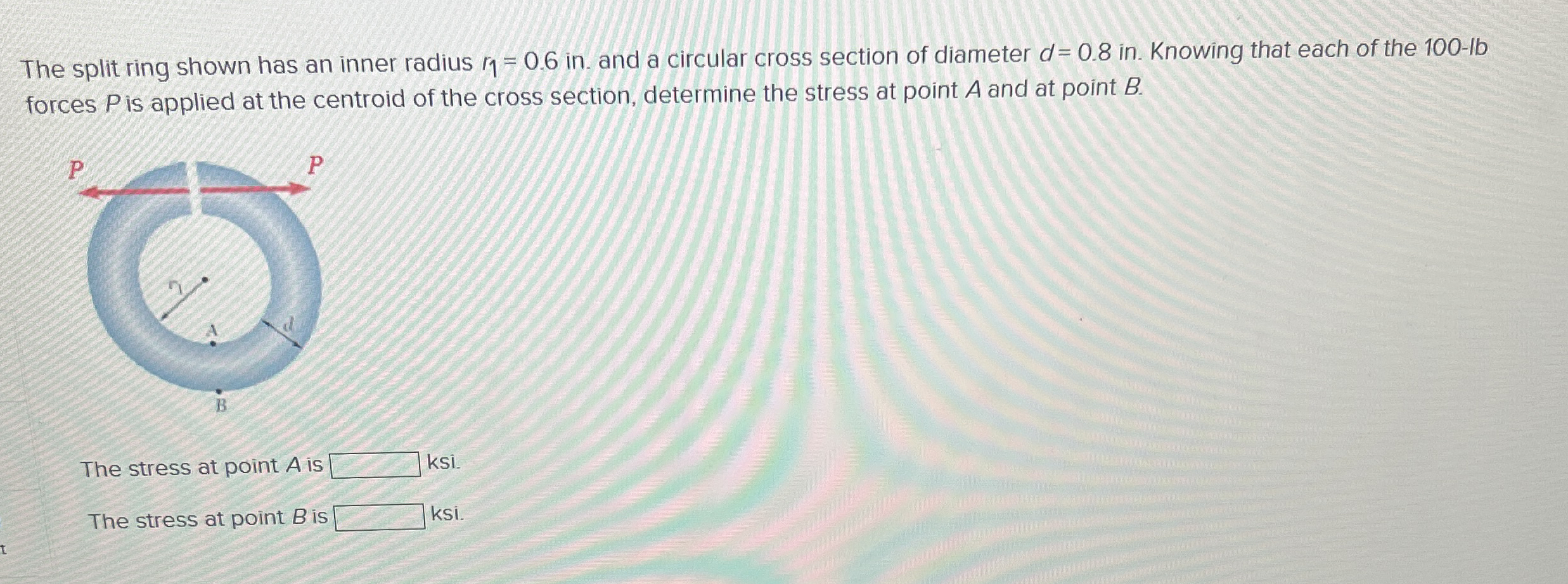 The split ring shown has an inner radius r 1 = 0