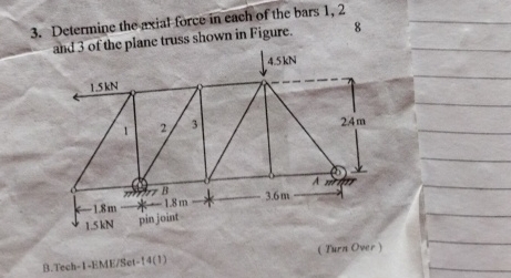 Determine the axial force in each of the bars 1 ,