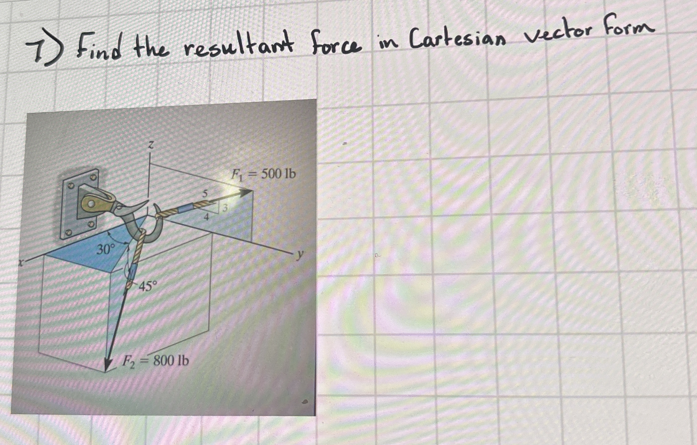 Find the resultant force in Cartesian vector form