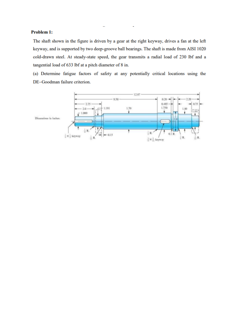 Problem 1 : The shaft shown in the figure is
