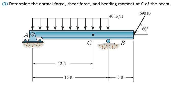 i need help woth figuring out how to get the