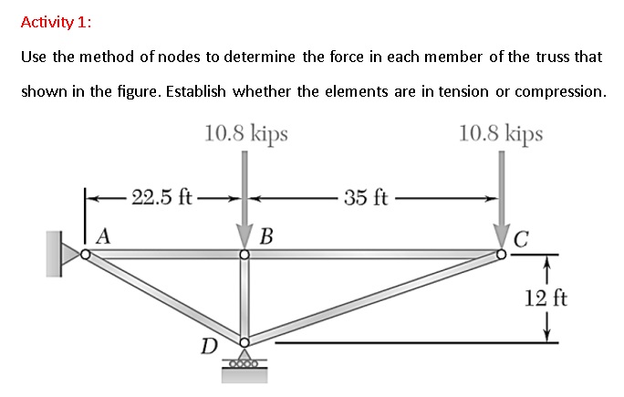 hello experts, could you help me with this