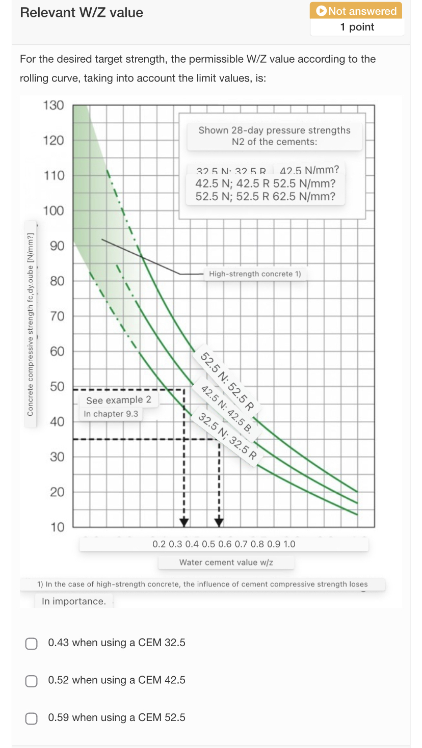 Relevant W / Z value Not answered 1 point For the