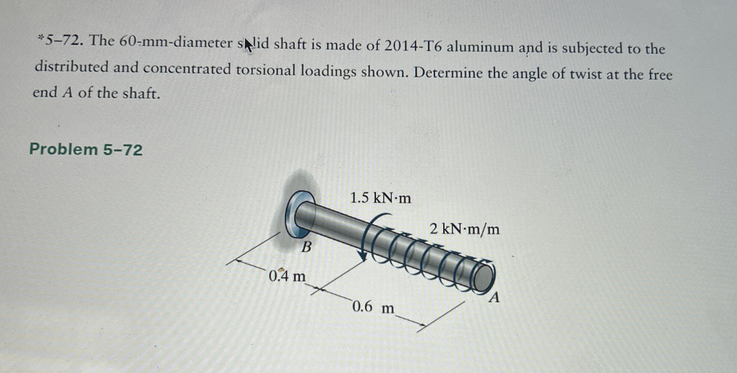 * 5 - 7 2 . The 6 0 - mm - diameter shaft is made