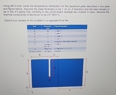 Using MS Excel; solve the temperaluro