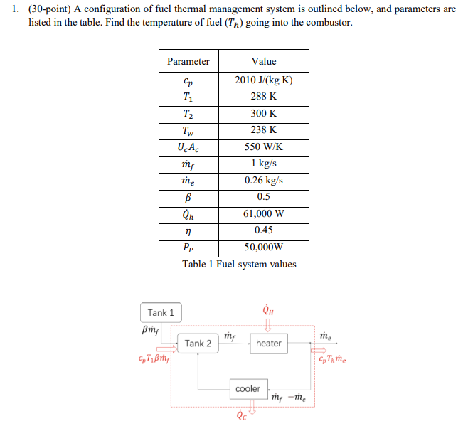 1 . ( 3 0 - point ) A configuration of fuel