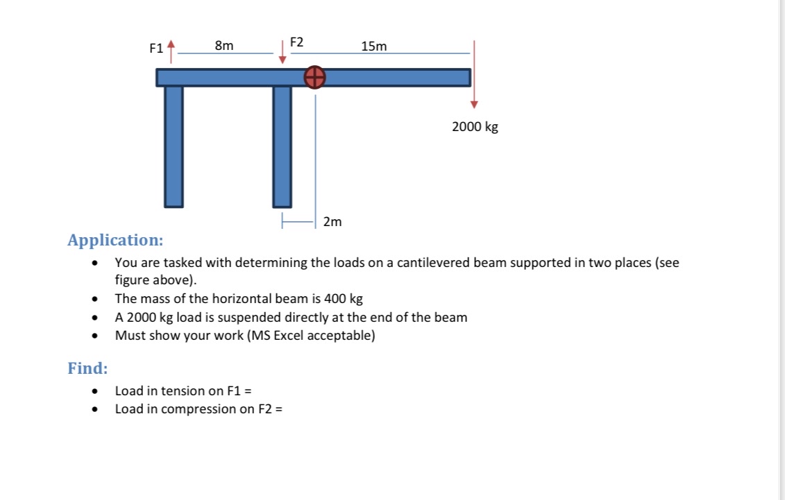 Applica q , You are tasked with determining the