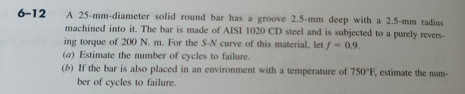 6 - 1 2 A 2 5 - m m - diameter solid round bar