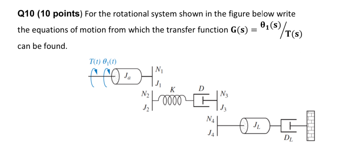 Q 1 0 ( 1 0 points ) For the rotational system