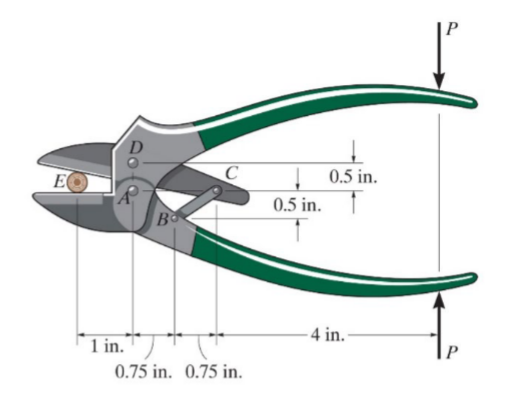 Solve for the force on the branch at E , show all