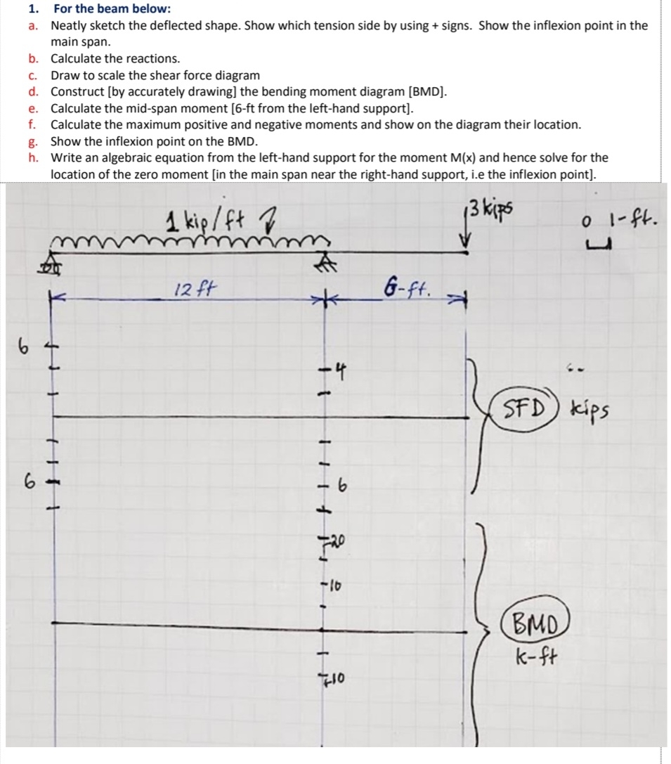 Help, show all steps and drawings.