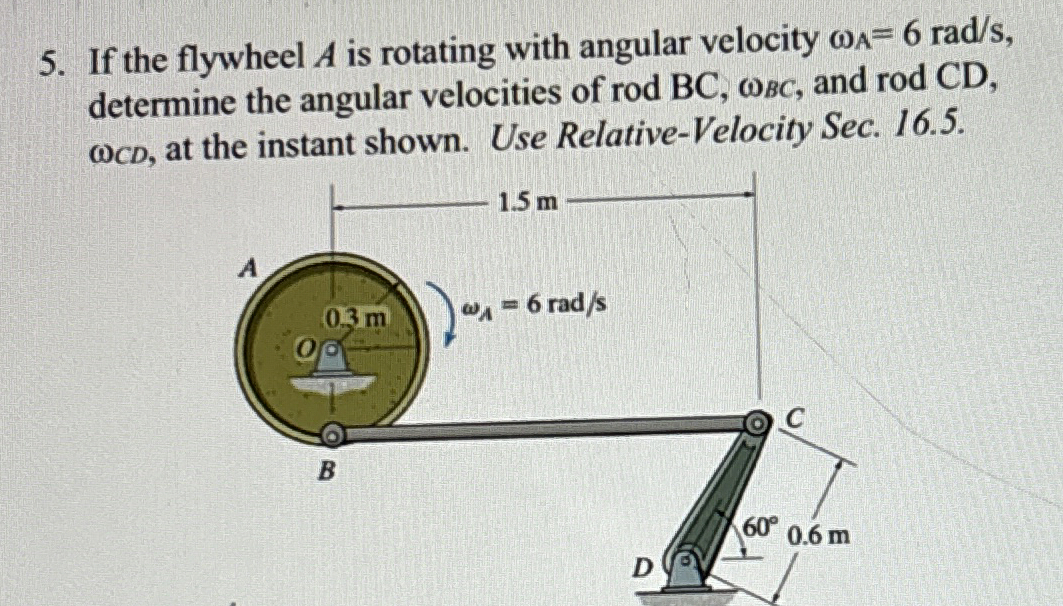 Please solve correctly with method given. If the