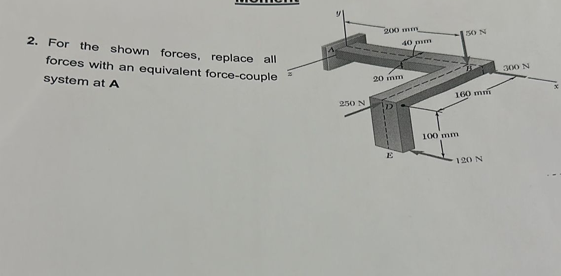 For the shown forces, replace all forces with an