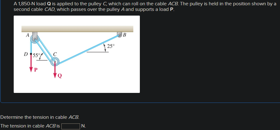 A 1 , 8 5 0 - N load Q is applied to the pulley C