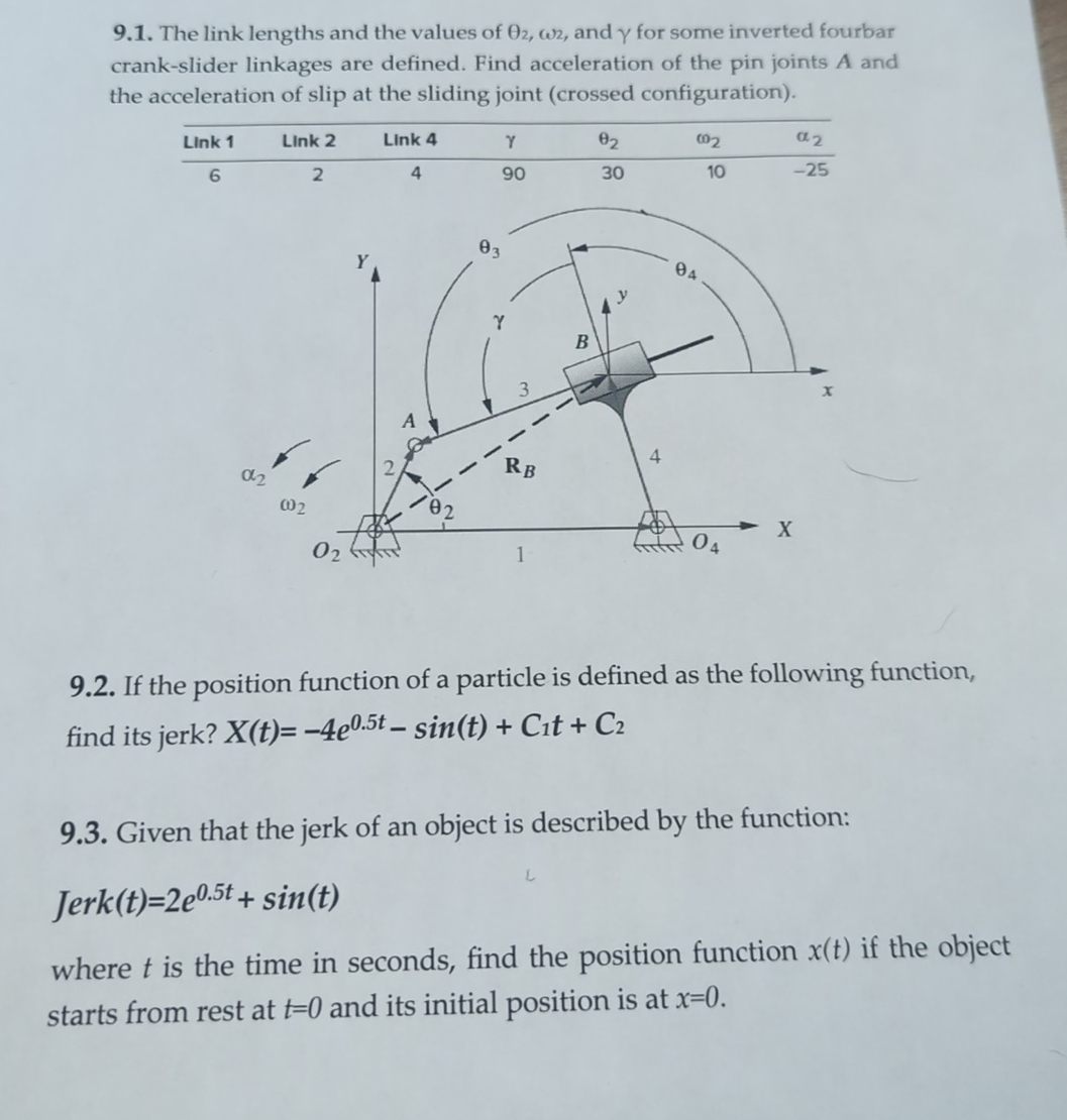 9 . 1 . The link lengths and the values of 2 , 2