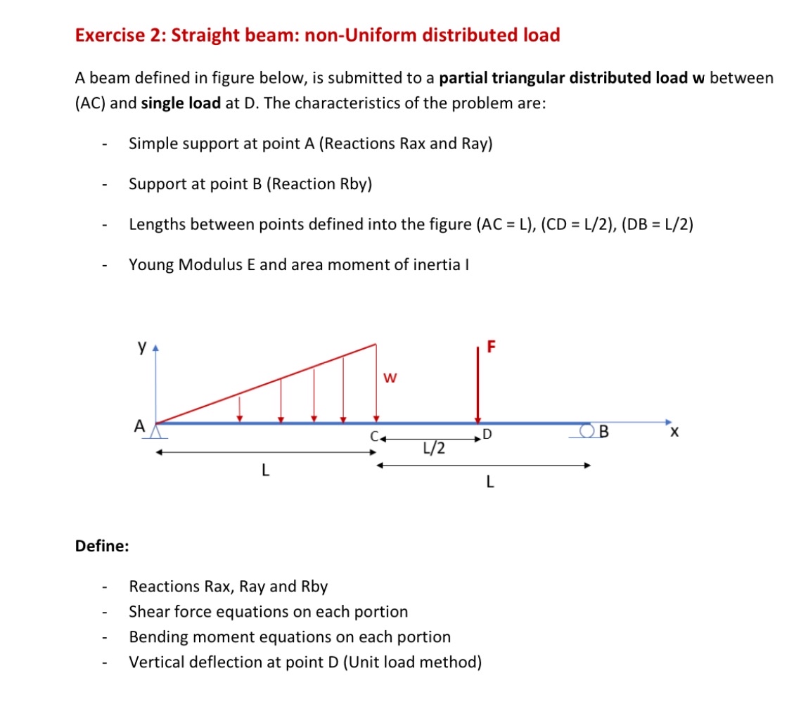 Exercise 2 : Straight beam: non - Uniform