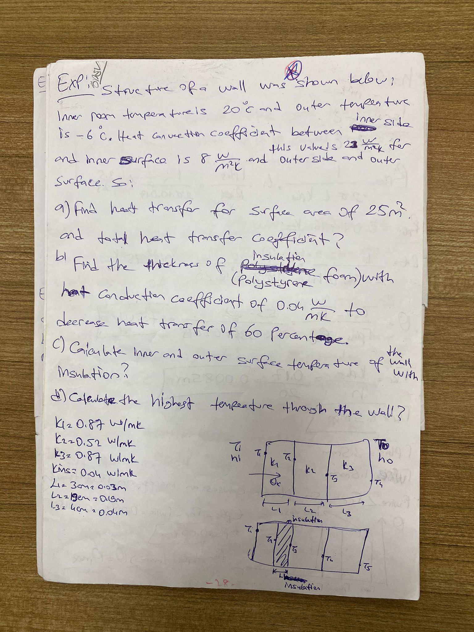 Inner room temperature is 2 0 C and outer room