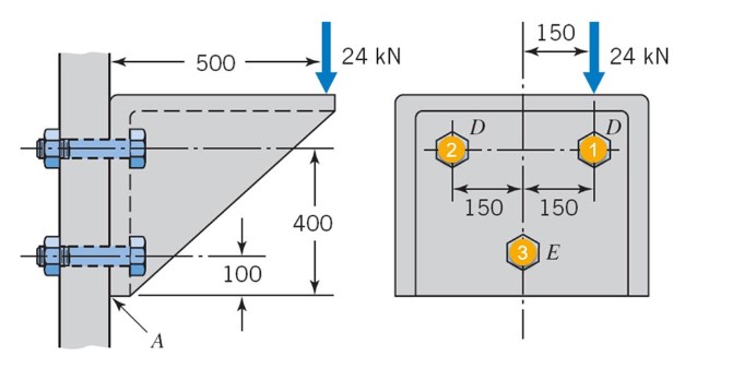 A vertically loaded bracket is attached to a