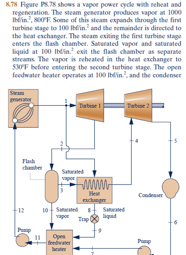 8 . 7 8 Figure P 8 . 7 8 shows a vapor power