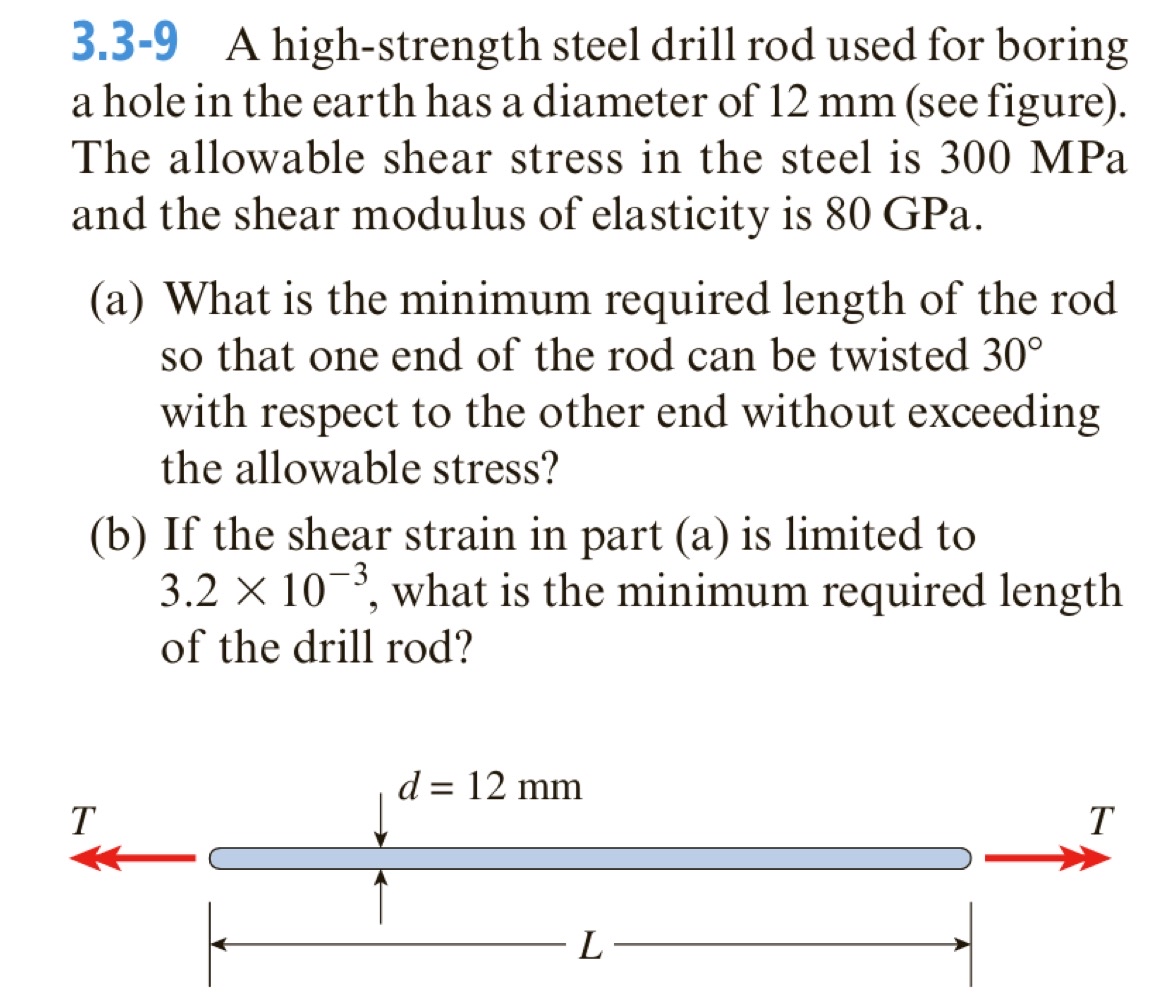 3 . 3 - 9 A high - strength steel drill rod used