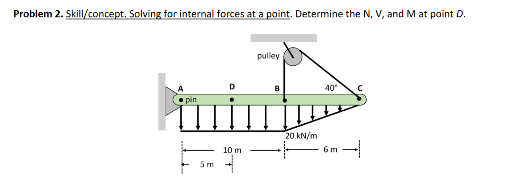 Problem 2 . Skill / concept . Solving for
