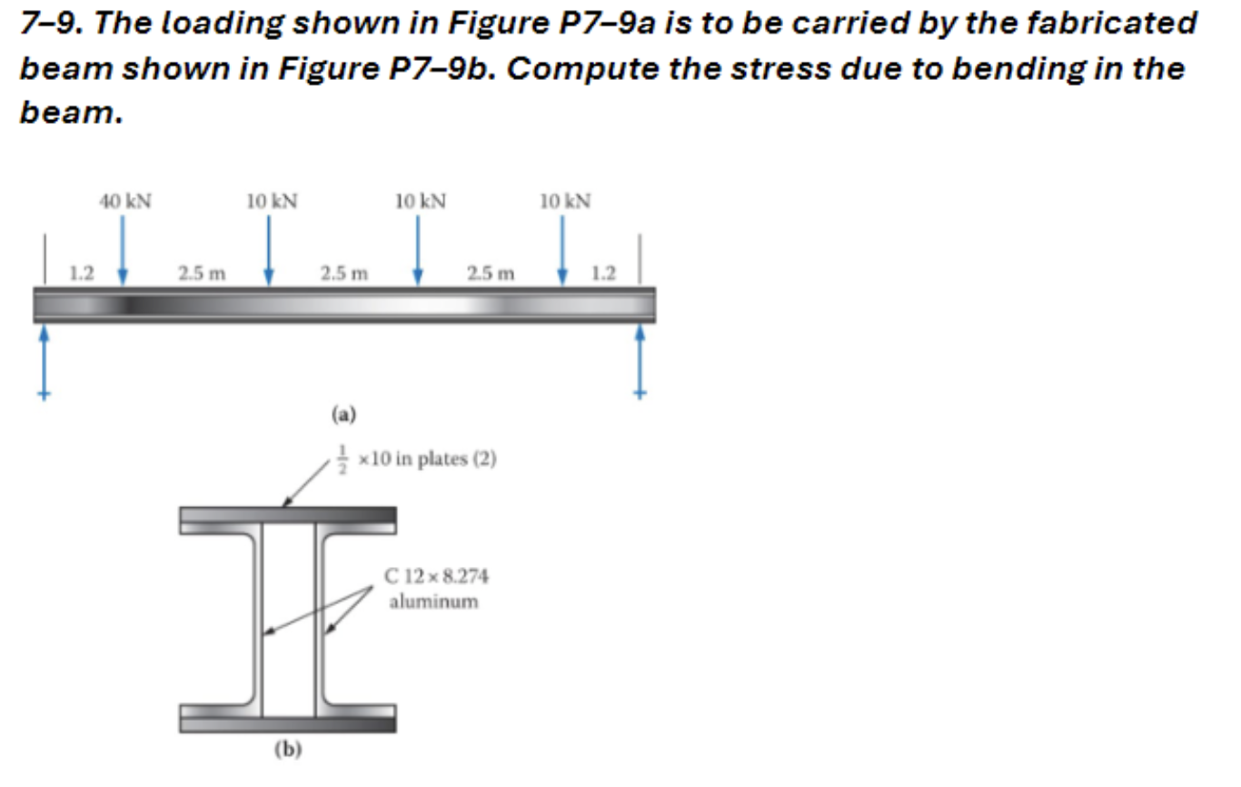 7 - 9 . The loading shown in Figure P 7 - 9 a is
