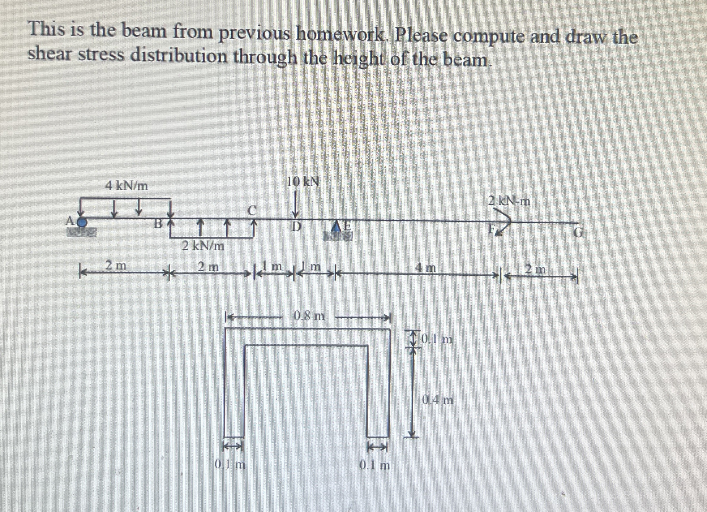 This is the beam from previous homework. Please