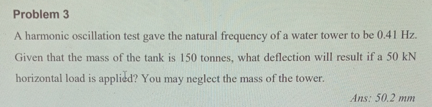 Problem 3 A harmonic oscillation test gave the