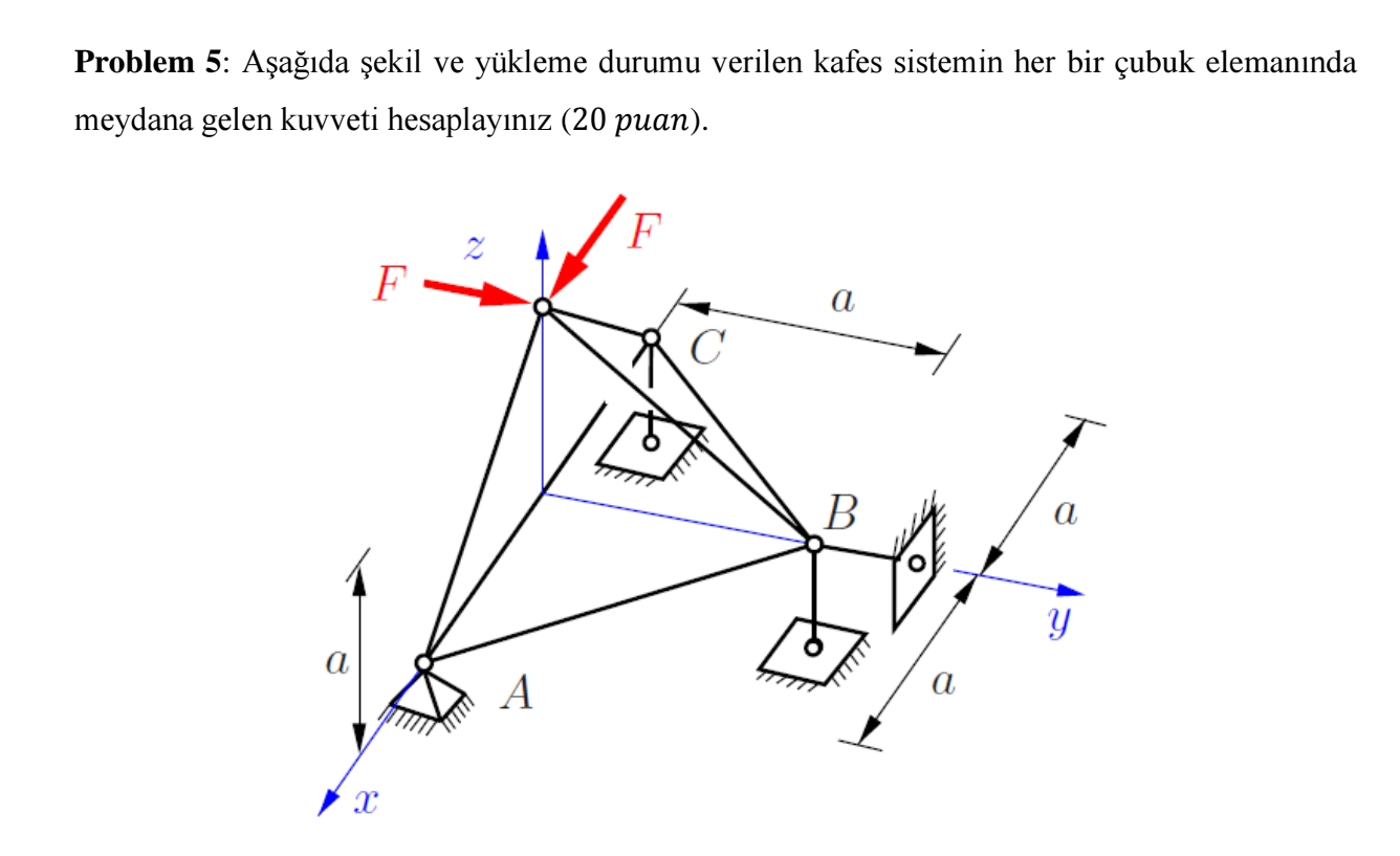 Problem 5 : A a da ekil ve y kleme durumu verilen