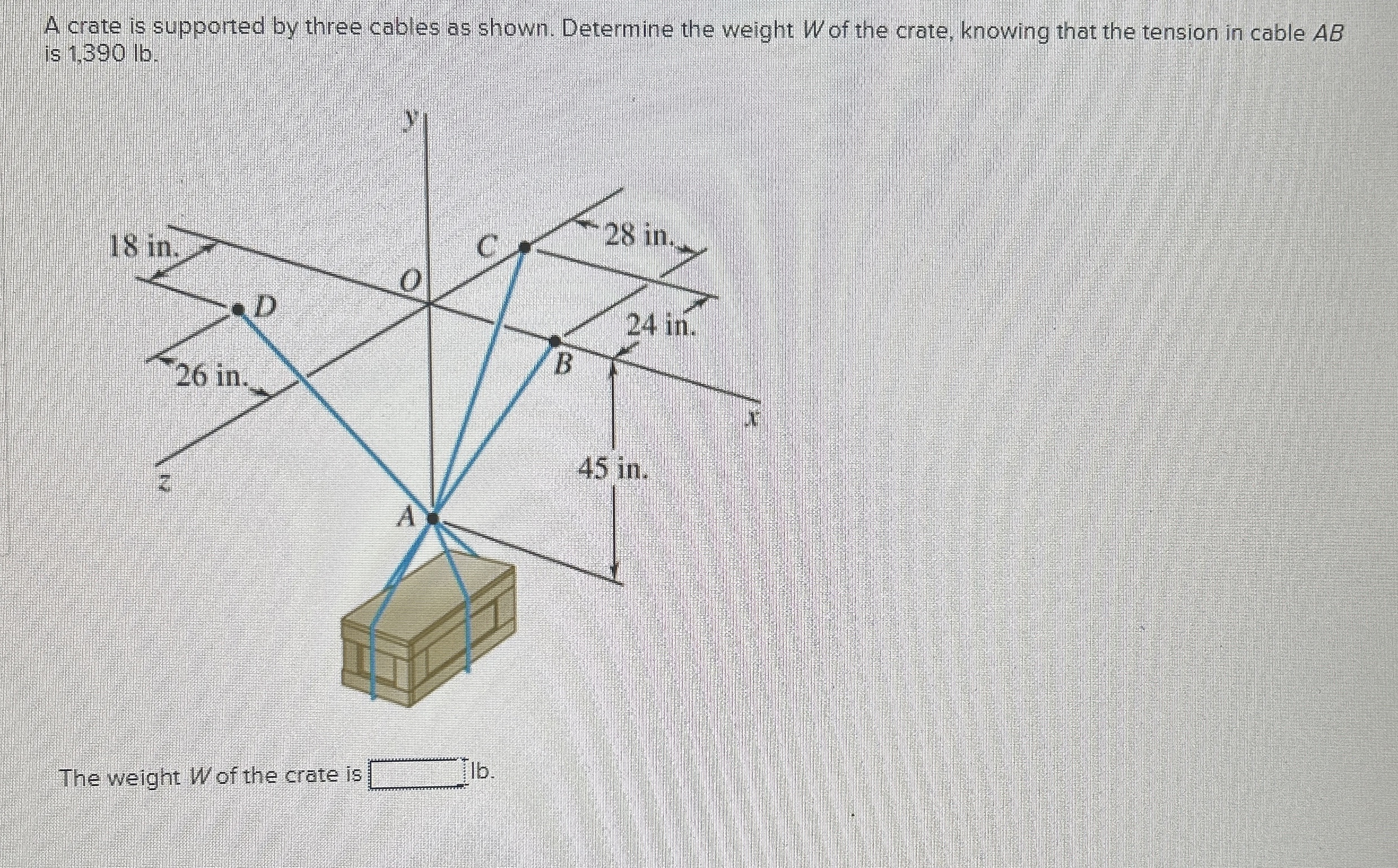 A crate is supported by three cables as shown.