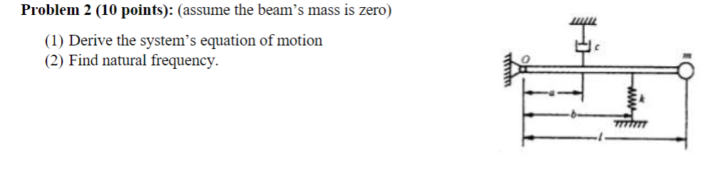 Problem 2 ( 1 0 points ) : ( assume the beam's