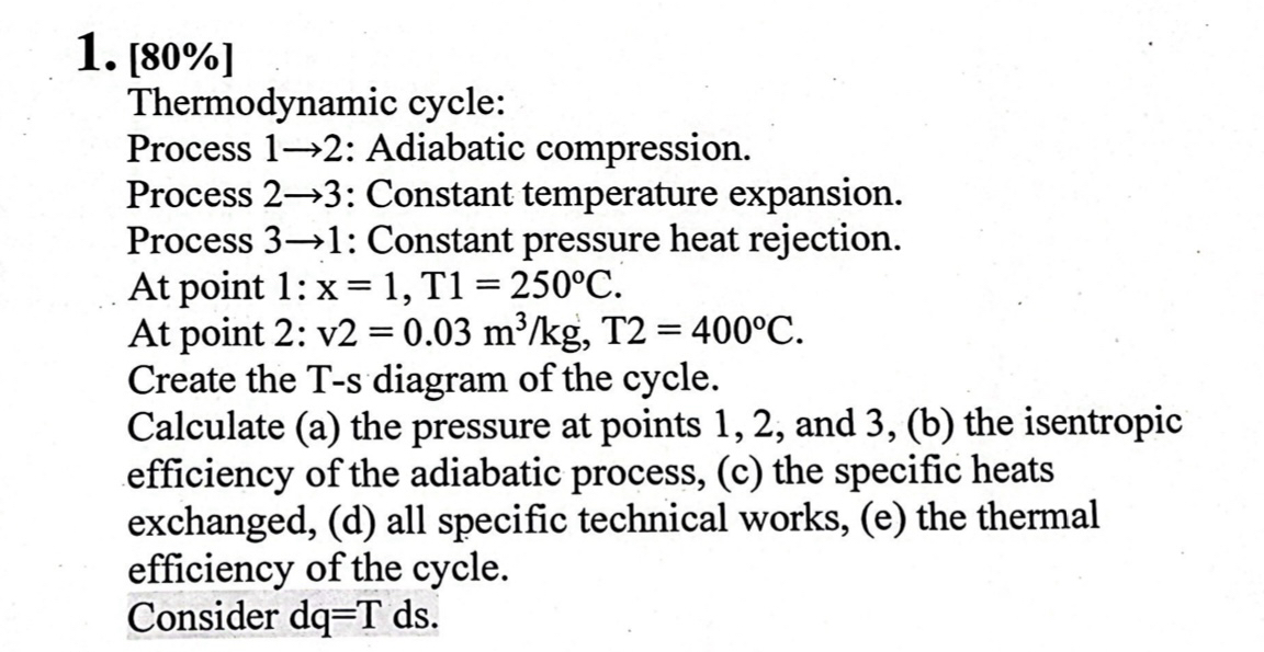 [ 8 0 % ] Thermodynamic cycle: Process 1 2 :